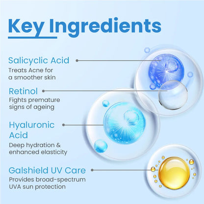 Travel Acne Care Kit