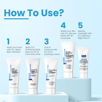 Travel Acne Care Kit