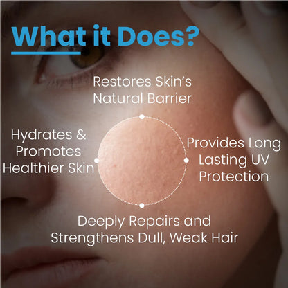 Travel Body & Face Care Kit