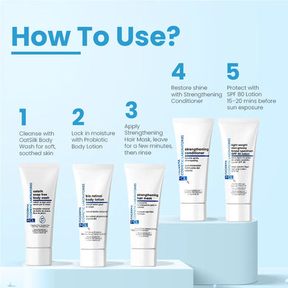 Travel Body & Face Care Kit