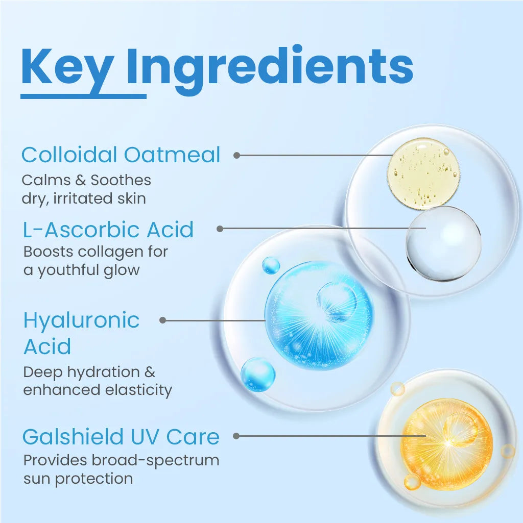 Travel Essential Kit