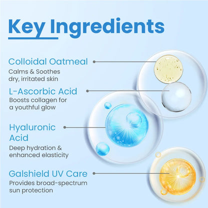 Travel Essential Kit