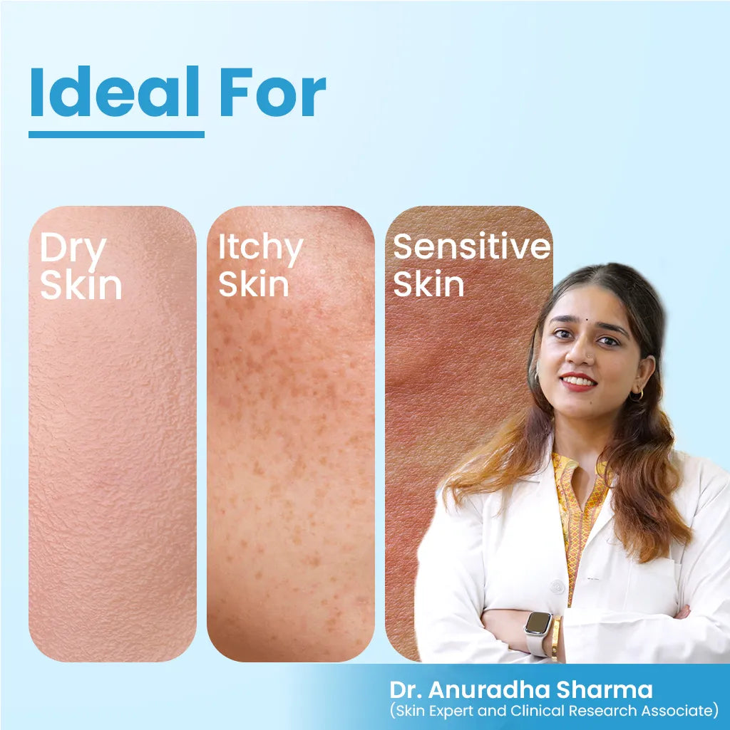 Travel Essential Kit