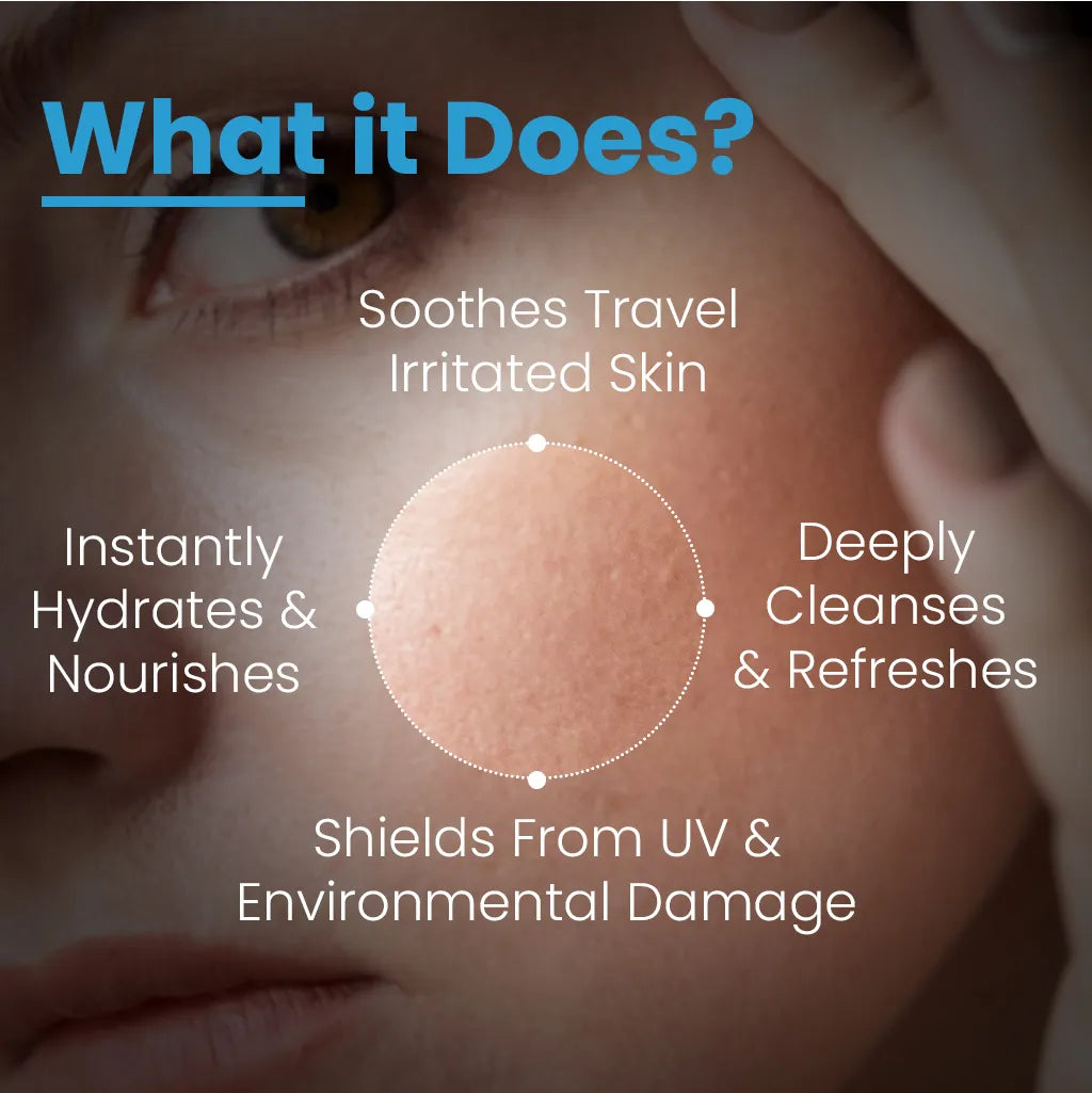 Travel Essential Kit