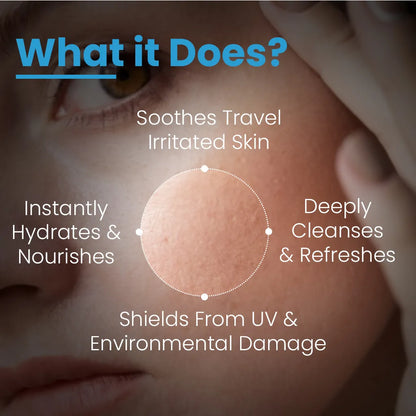 Travel Essential Kit