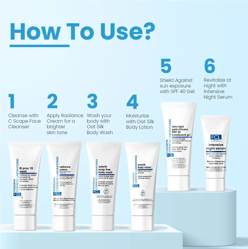 Travel Essential Kit