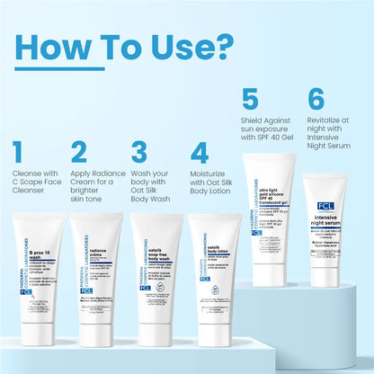 Travel Essential Kit